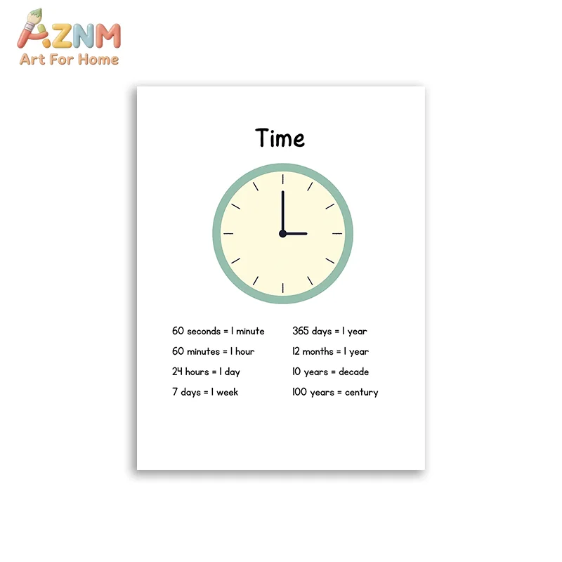 AZNM Educational Alphabet Numbers Frameless Canvas Wall Art, Kids Learning Poster Print, Nursery Classroom Decor, Unframed Paint view 5