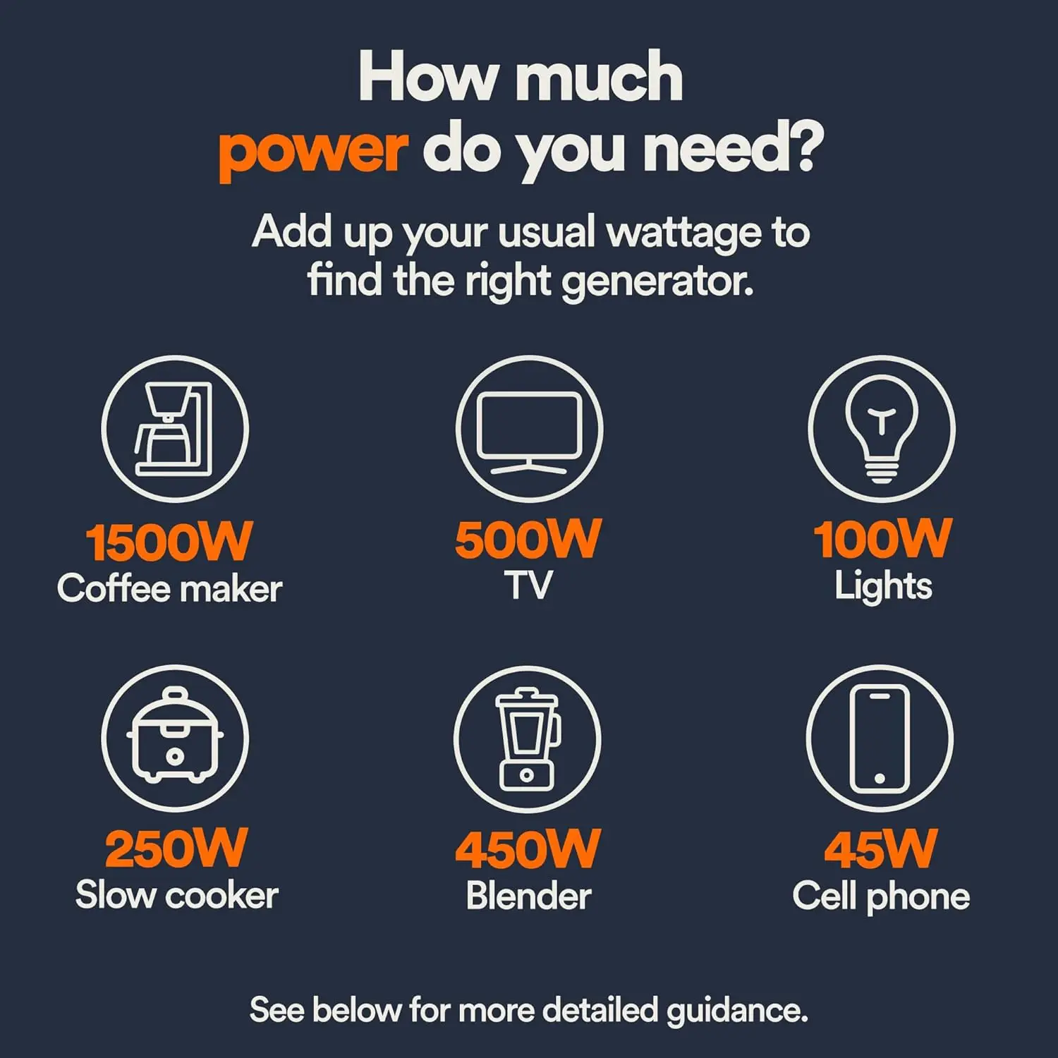 2,500-Watt Gas Powered Portable Inverter Generator - Compact and Lightweight Design - Produces Clean, Stable Power - COs