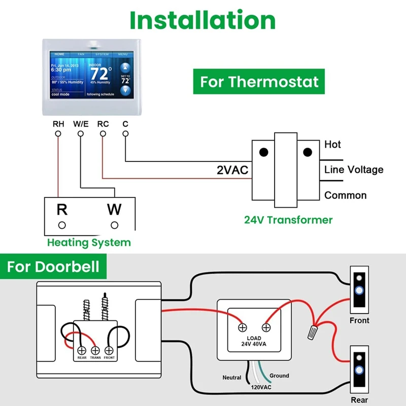 Imagem -06 - Transformador de Campainha para Campainhas de Vídeo Anel Hardwired Porta Carrilhão Alimentação 24v 40va