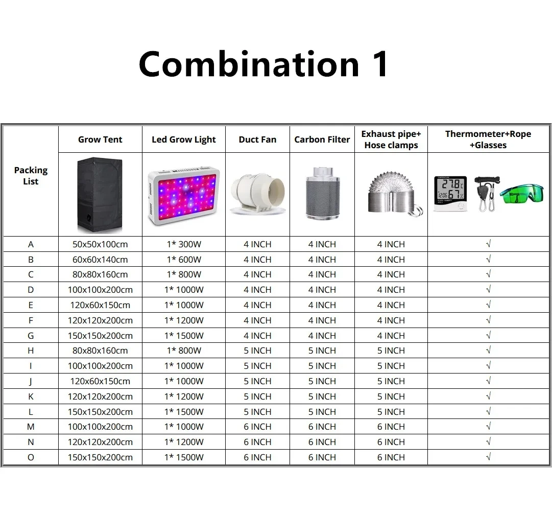 Grow Tent Room Kit completo sistema di coltivazione idroponica 1000W LED Grow Light + 4/6 filtro a carbone Combo stanza oscura di dimensioni Multiple