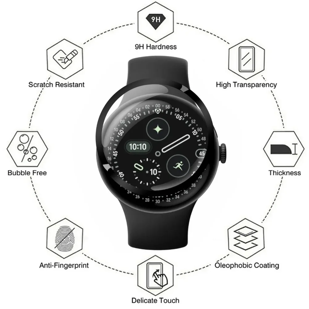 5-1pcs Watch Screen Protector for Google Pixel Watch 4 41mm 45mm PMMA Composite Films Not Glass Anti-Scratch Protective Film - view 3