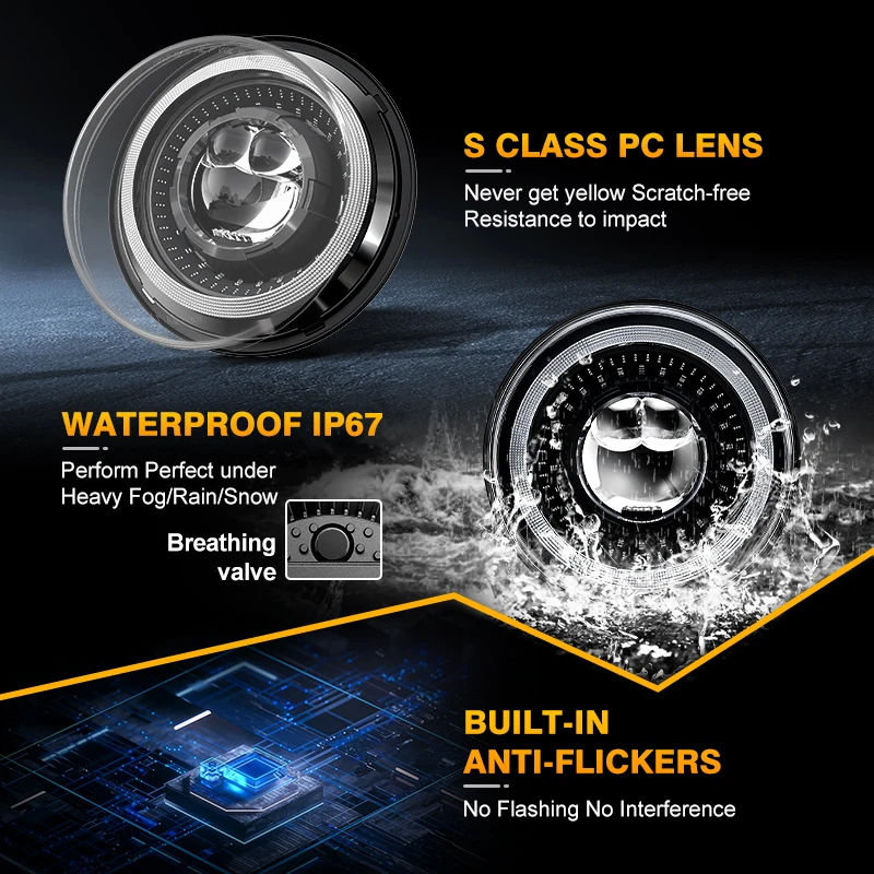 7 Inch LED Headlights Filed 4x4 Turn Signal Round HeadLight for Land Rover Defender Lada Niva 4X4 Uaz Hunter Mazda Miata MX5