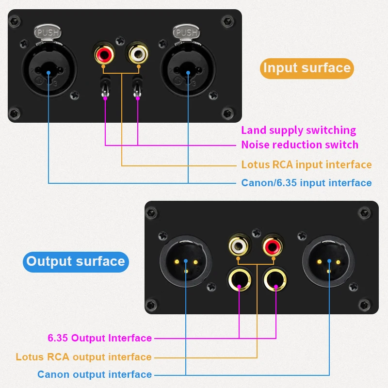 1 Pieces Dual-Channel 6.5 XLR Mixer Audio Isolator Current Sound Noise Mixer Microphone Common Ground Filter Isolator Mixer