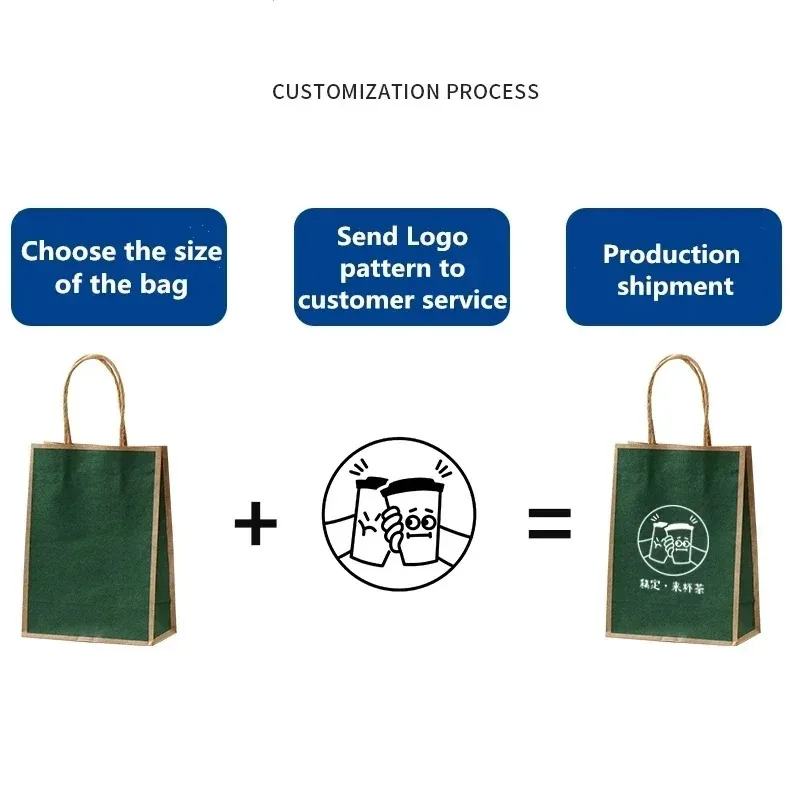 100 шт., сумка из крафт-бумаги, индивидуальный логотип, чай с молоком, кофе, десерт, магазин, подарочная одежда, портативные утолщенные упаковочные пакеты