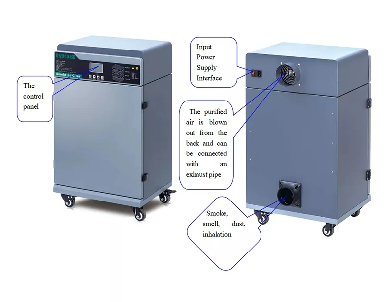 Laser Fume Purifier Smoke Evacuator For Co2 Laser