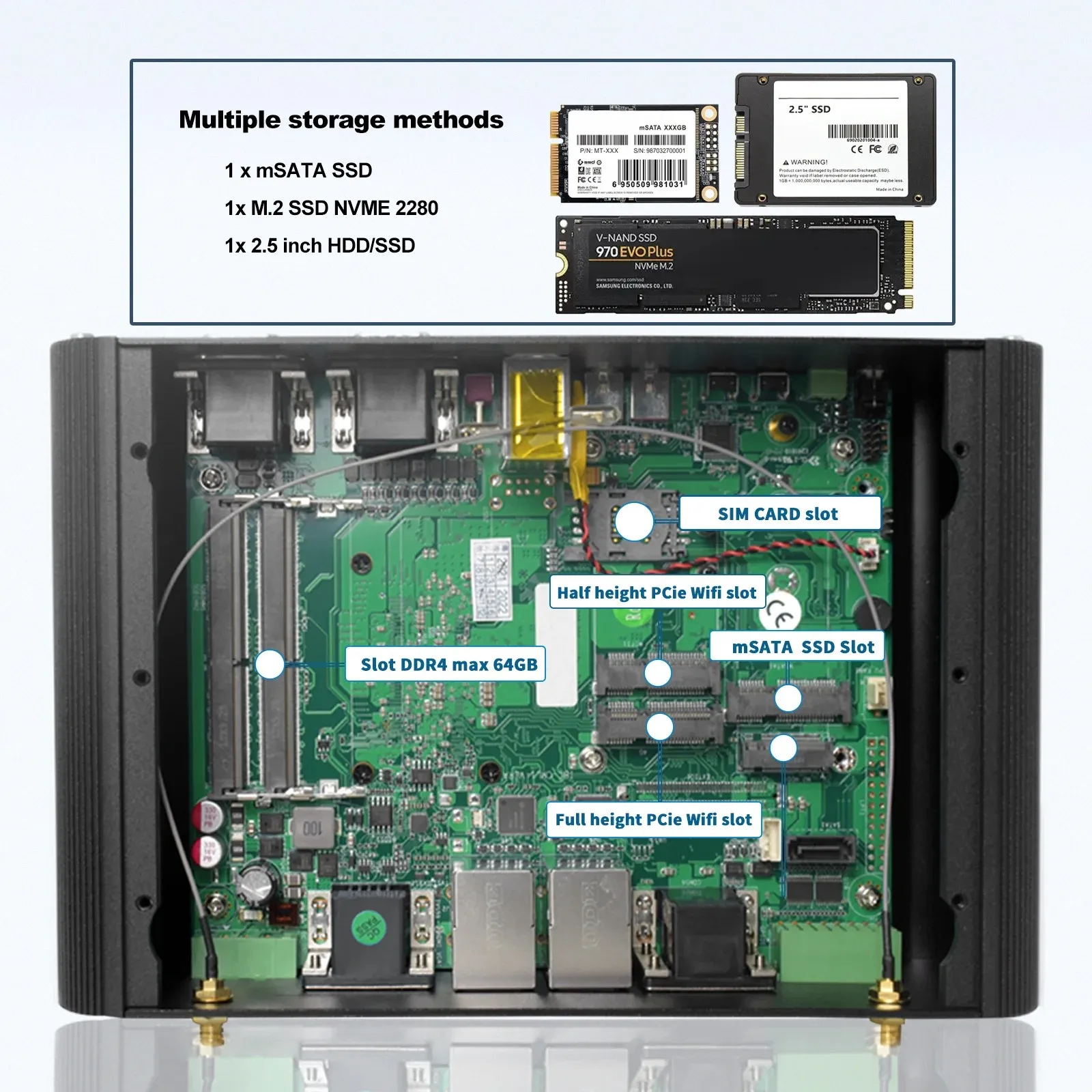 HYSTOU DDR5 Fanless Industrial Mini PC GPIO SIM Slot i5 1235U i7 1255U Wide Voltage Power i225 RS232 RS485 RS422 VGA HDMI