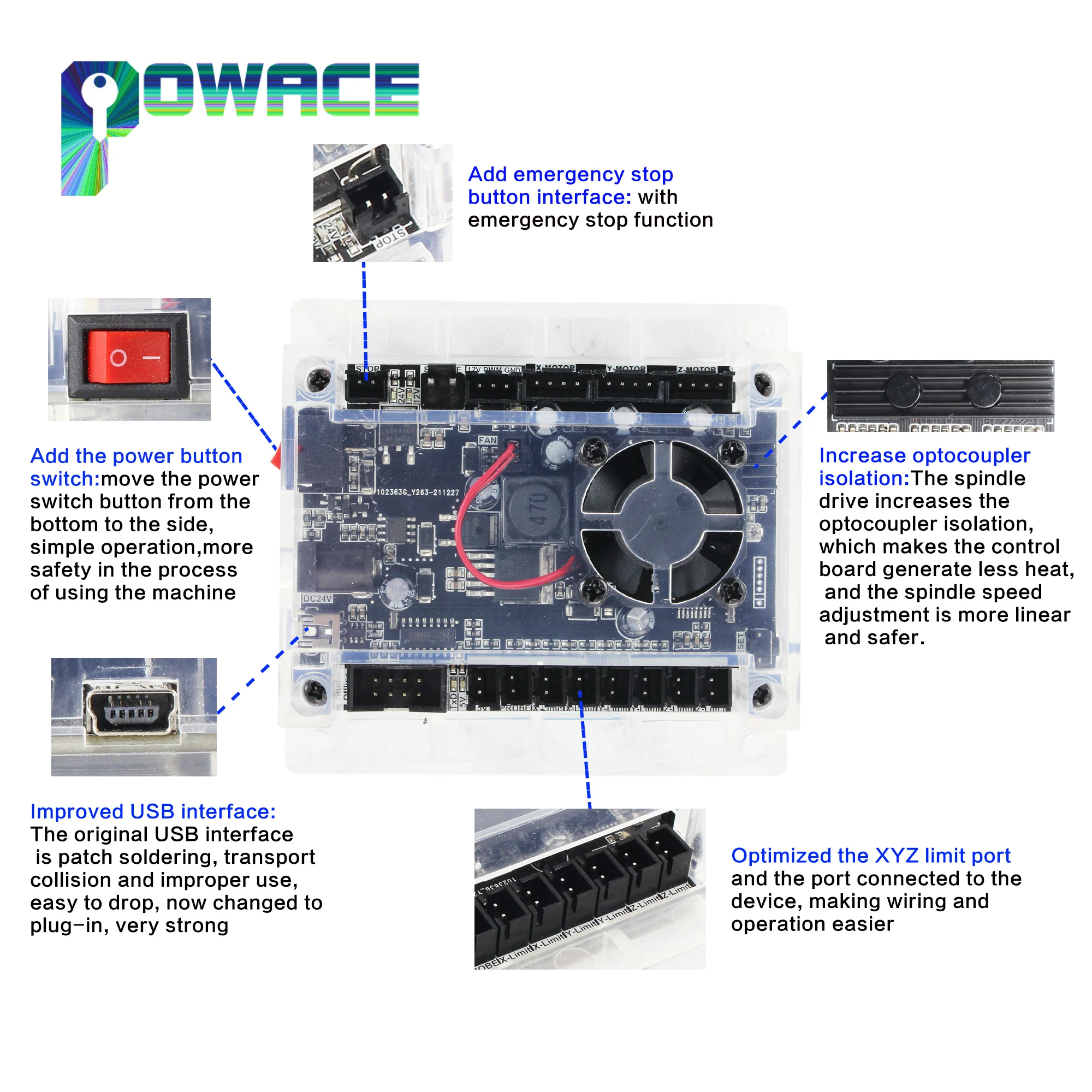Imagem -06 - Grbl Cnc Off-line Controlador Breakout Cartão Board para 1610 3018 4030 3020 Máquina de Gravação a Laser Atualizado Grbl1.1f