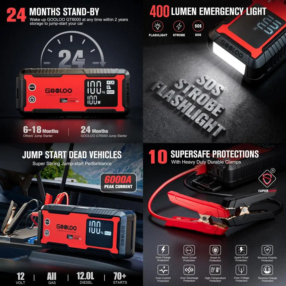 

6000A Jump Starter GT6000 Car Starter with 100W Bi-Directional Fast Charge, Powerful 12V Auto Battery Booster(All Gas & up to 12