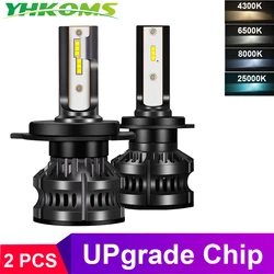 YHKOMS H4 H7 Led Headlight 110W 16000LM  H11 Led  H1 Led H8 H9 9006LED Bulb Car Light Auto Fog Light  4300K 6500K 8000K 25000K