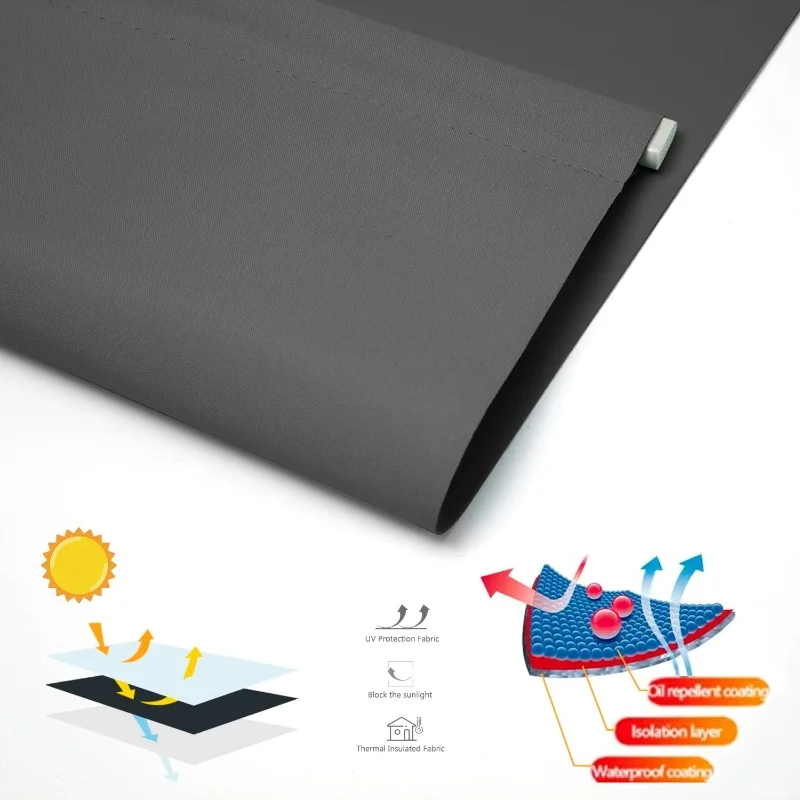 Thumbnail 3 - #35 Latest Window Shades Updates