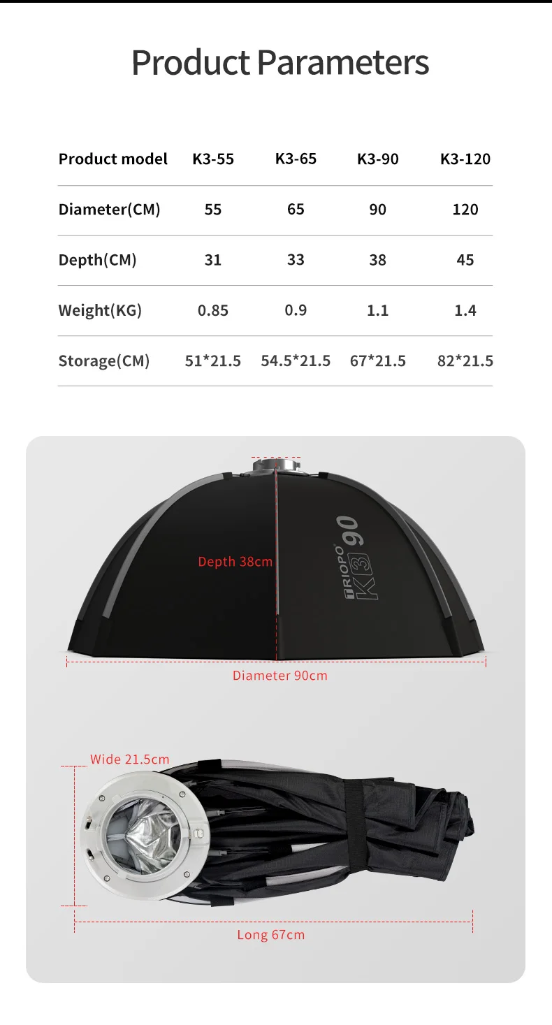 Triopo K3シリーズ オクタゴンソフトボックス クイックセットアップ