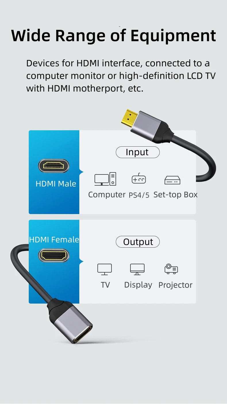 HDMI 2,1 Verlängerung Stecker zu Buchse Kabel 8k 60Hz/4k 144Hz/2k 165Hz HD HDMI-Kabel unterstützen dynamische HDR für TV, Displays, Projektoren – Detail 11