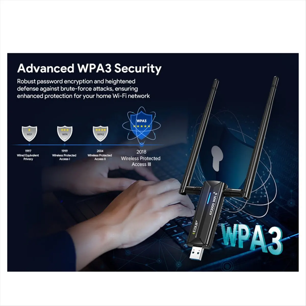 M85K  AX1672 WiFi 6E Adapter 3000Mbps High-Speed USB 3.0 Tri-Band 2.4G/5G/6G Wireless Network Card with Antenna