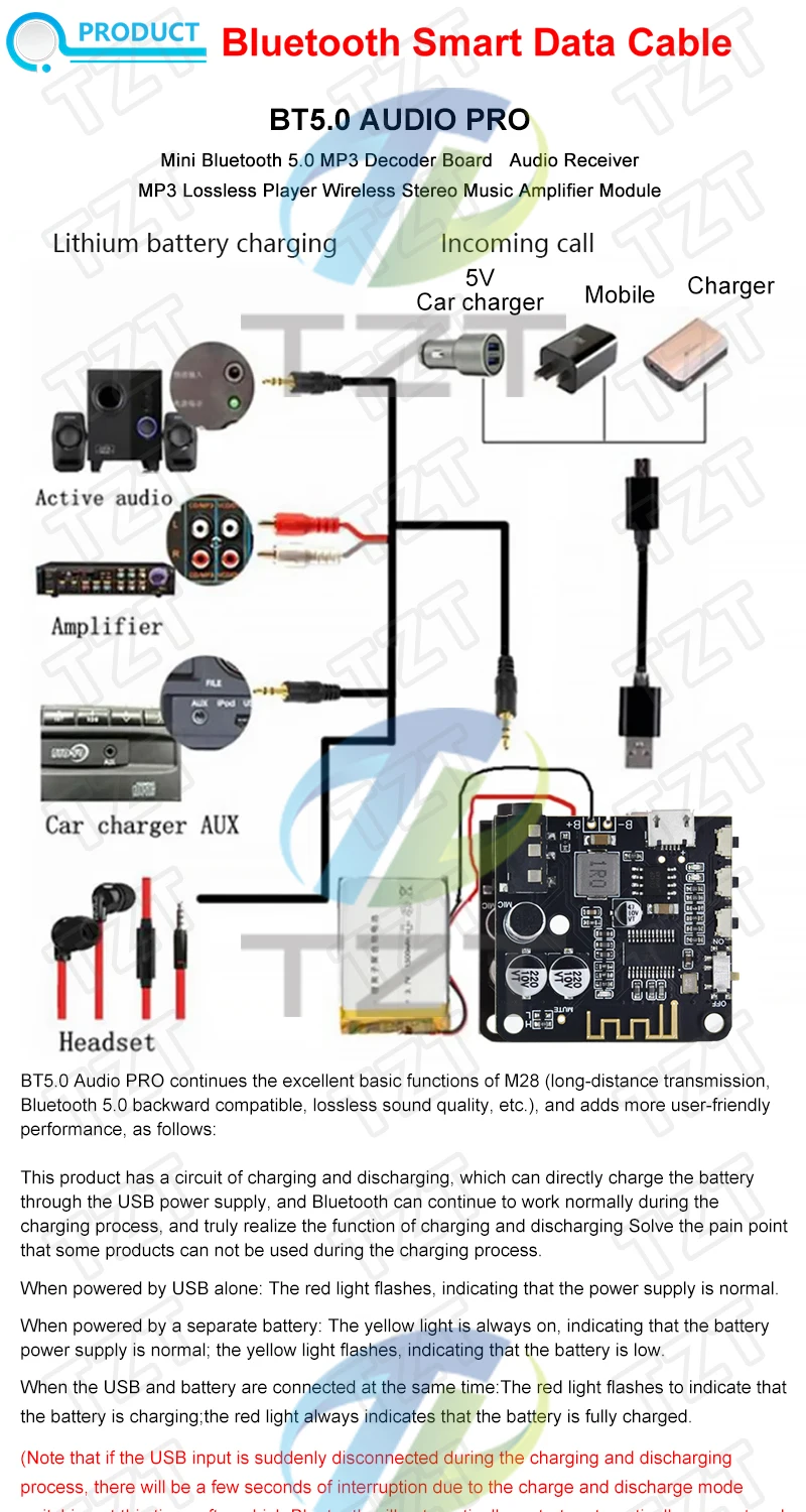 Bluetooth Audio Receiver Board Bluetooth 5.0 MP3 verlustfreie Platine Wireless Stereo Musik mit Leistungsverstärkermodul – Detail 20