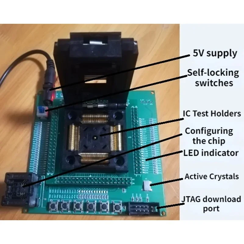 

Приспособление для тестирования микросхем/пакет TQFP144/экран проверки FPGA/EP4CE6