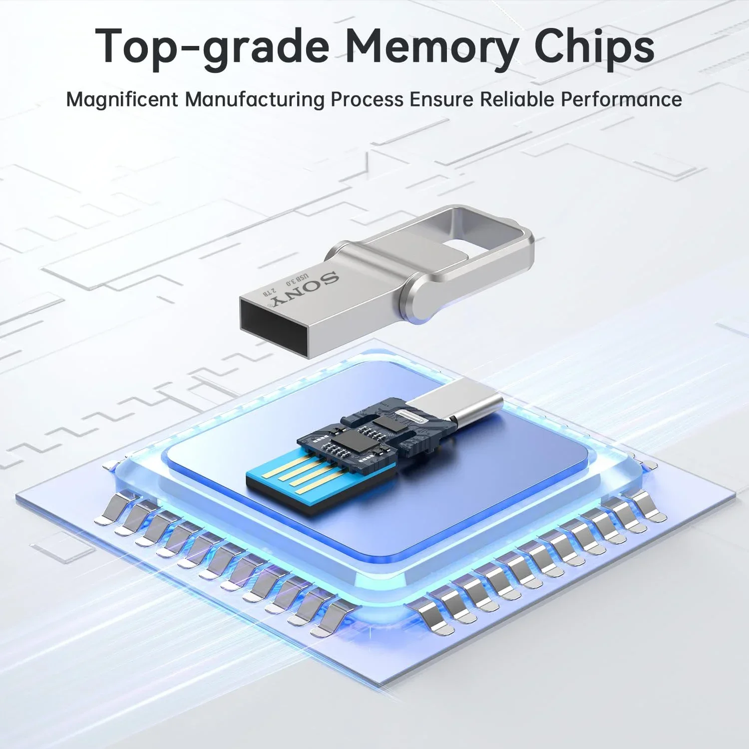 2025 NEW SONY Flash Drives USB3.0 High Speed Transfer Metal Type-C Flash Disk Portable Mini PenDrive Memory Waterproof Pen Drive