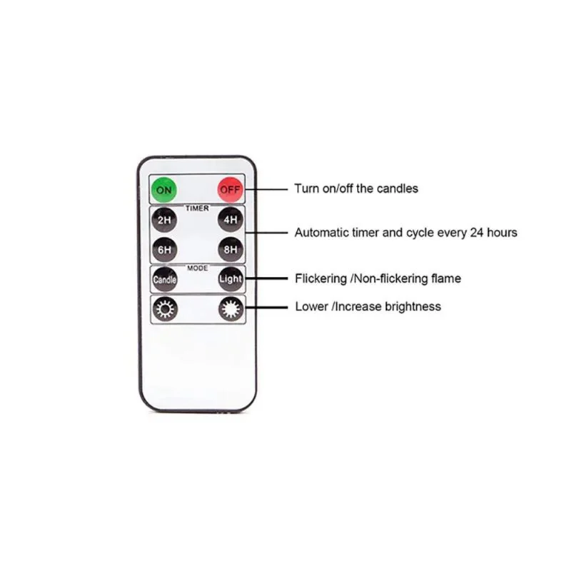 

ABUP-12Pcs Flameless Taper Candles Flickering With 10-Key Remote Timer, Battery Operated LED Candlesticks Window Candles