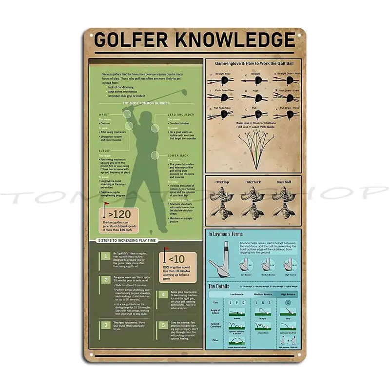 Golfer Knowledge Metal Sign Wall Cave Mural Painting Decoration Printing Tin Sign Poster
