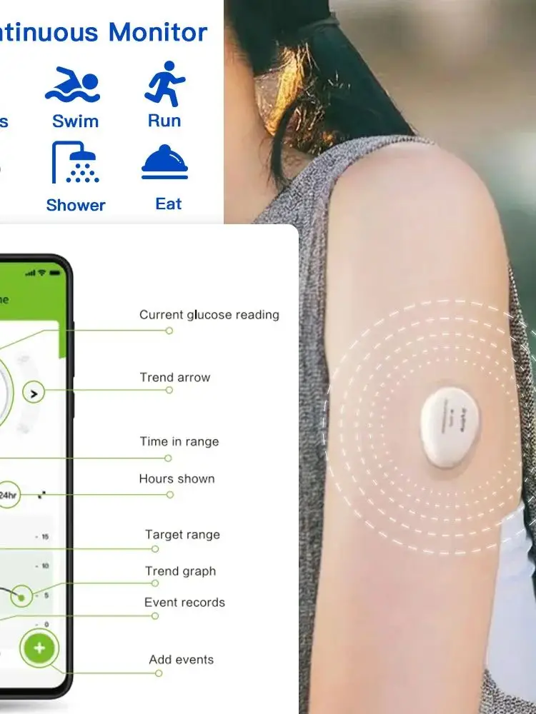 YUWELL CGM-sensoren glucose Dynamische Continue Bloedglucosemeter CGMS diabetes systeem 24 uur realtime monitoring zonder punctie - afbeelding 2