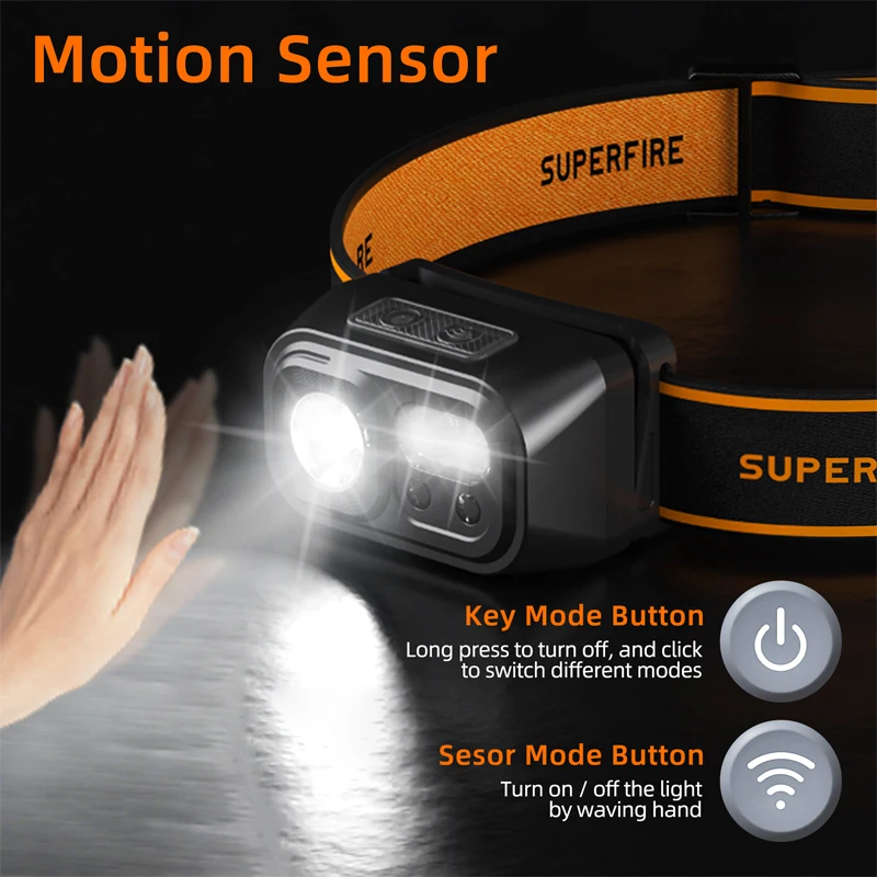 SUPERFIRE Mini Powerful LED Sensor Headlamp Rechargeable USB C Head Flashlight with Red Light for Camping Fishing and Emergency