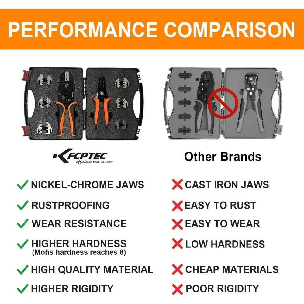 طقم مكشكش مكون من 9 قطع مع فكي قابل للتبديل للمشروعات الكهربائية والسيارات والطاقة الشمسية