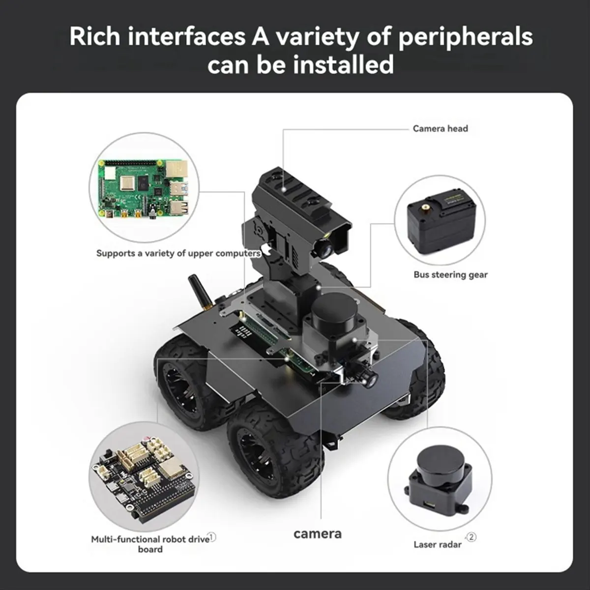 Stock limitato! Kit telaio robot mobile WVE 4WD per auto, espandibile per gli appassionati di robotica Spina UK