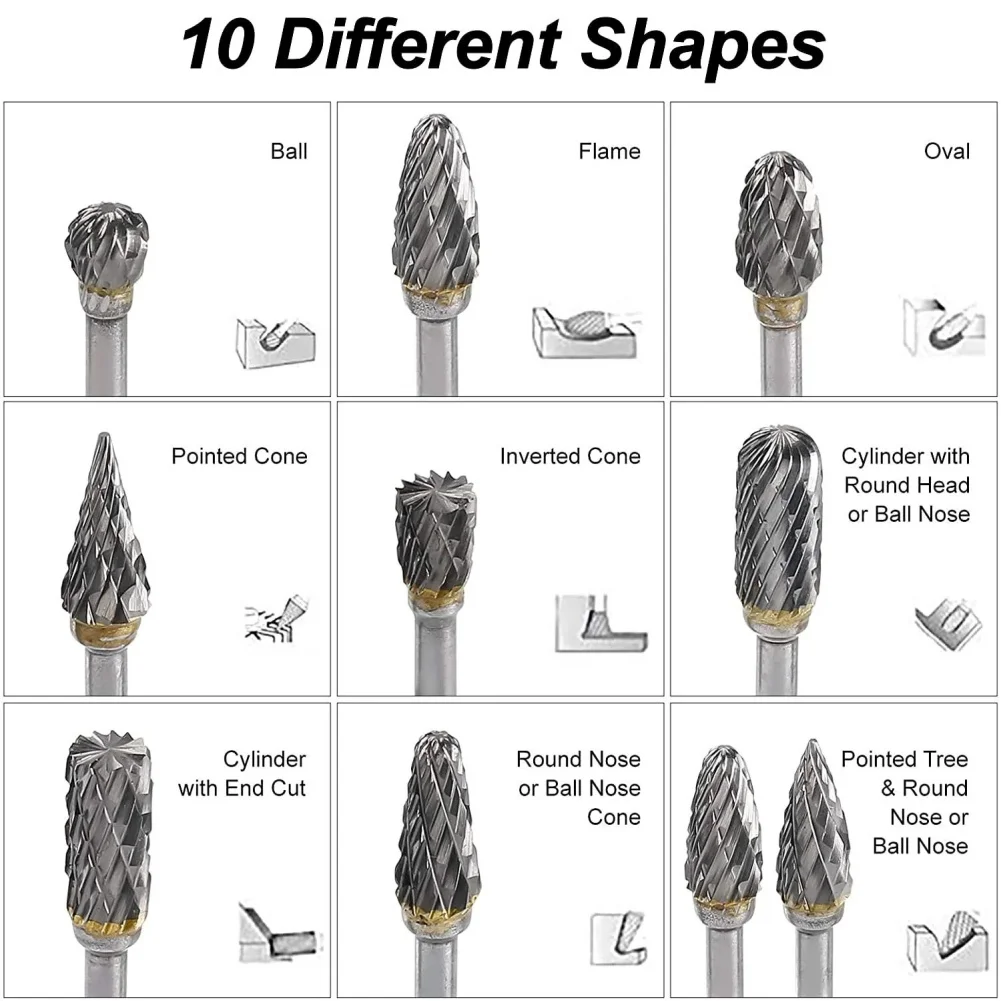 10-teiliges Hartmetall-Fräser-Set, Doppelschnitt, 3mm Schaft, für Dremel Rotationswerkzeug, Raspelbits, Metallgravur, elektrisches Schleifen – Detail 5