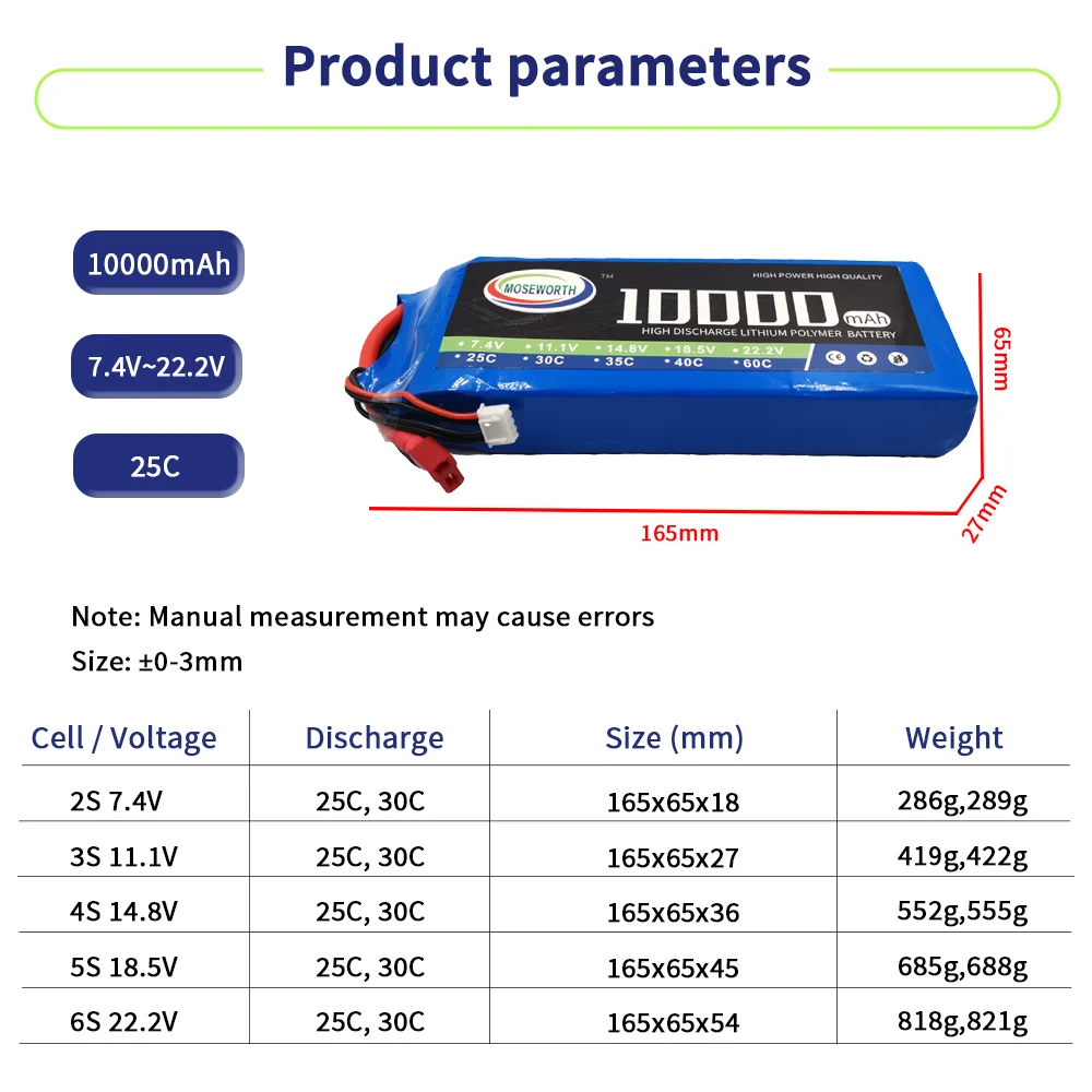 Imagem -05 - Bateria Lipo para Carro rc Tanque Barco Helicóptero Peças Drone Fpv 2s 25c 30c 10000mah 12000mah 16000mah 22000mah Xt60 Xt90 Plugue t