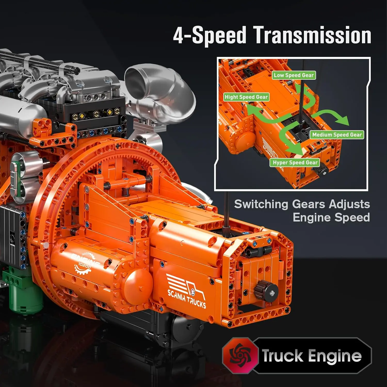 

10200 Truck Engine Transmission 3236PCS MOC Electronic Motion System Assembly Bricks Creative DIY Vehicle Components Adult Gift