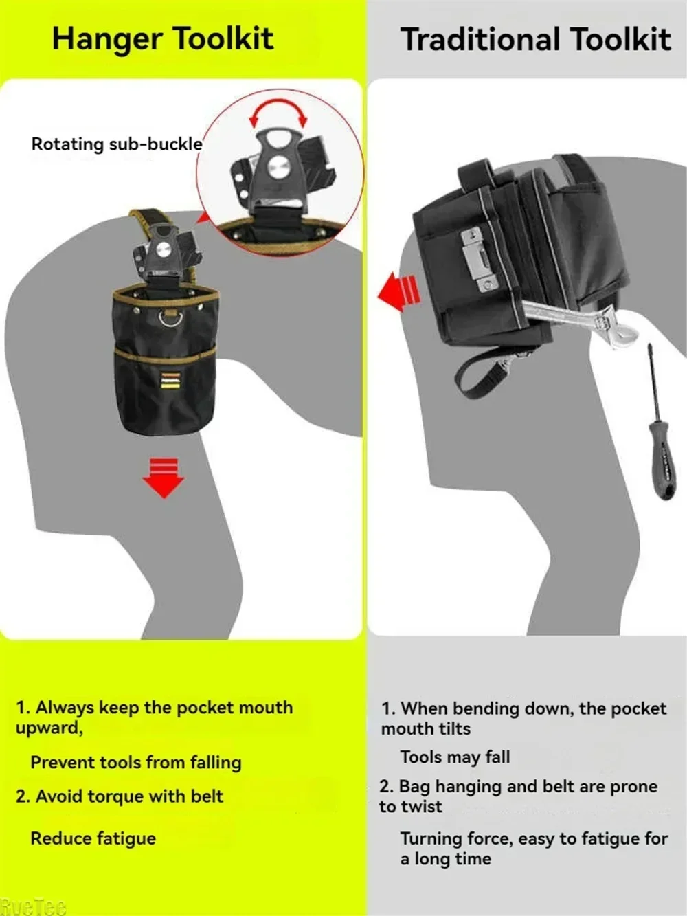 NAKIOO 1680D Rotatable Quick-hanging Nail Tool Bag Tool Pouch for Woodworking Mechanic Man Gift Electrician Tool Organizer