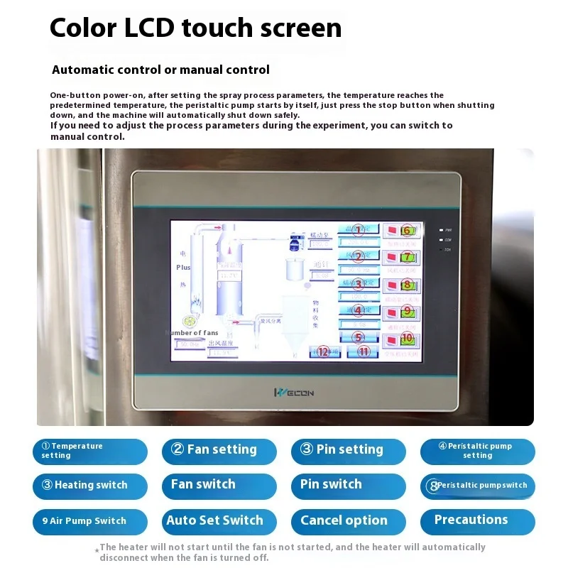 Small Spray Dryer Spray Dryer Chinese Medicine Dryer Ceramic Powder Dryer Laboratory Drying