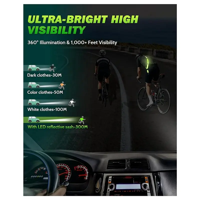BTLIFE-2X LED 반사 벨트 새시(휴대폰 홀더  - Running Visibility Gear 리뷰 및 가격