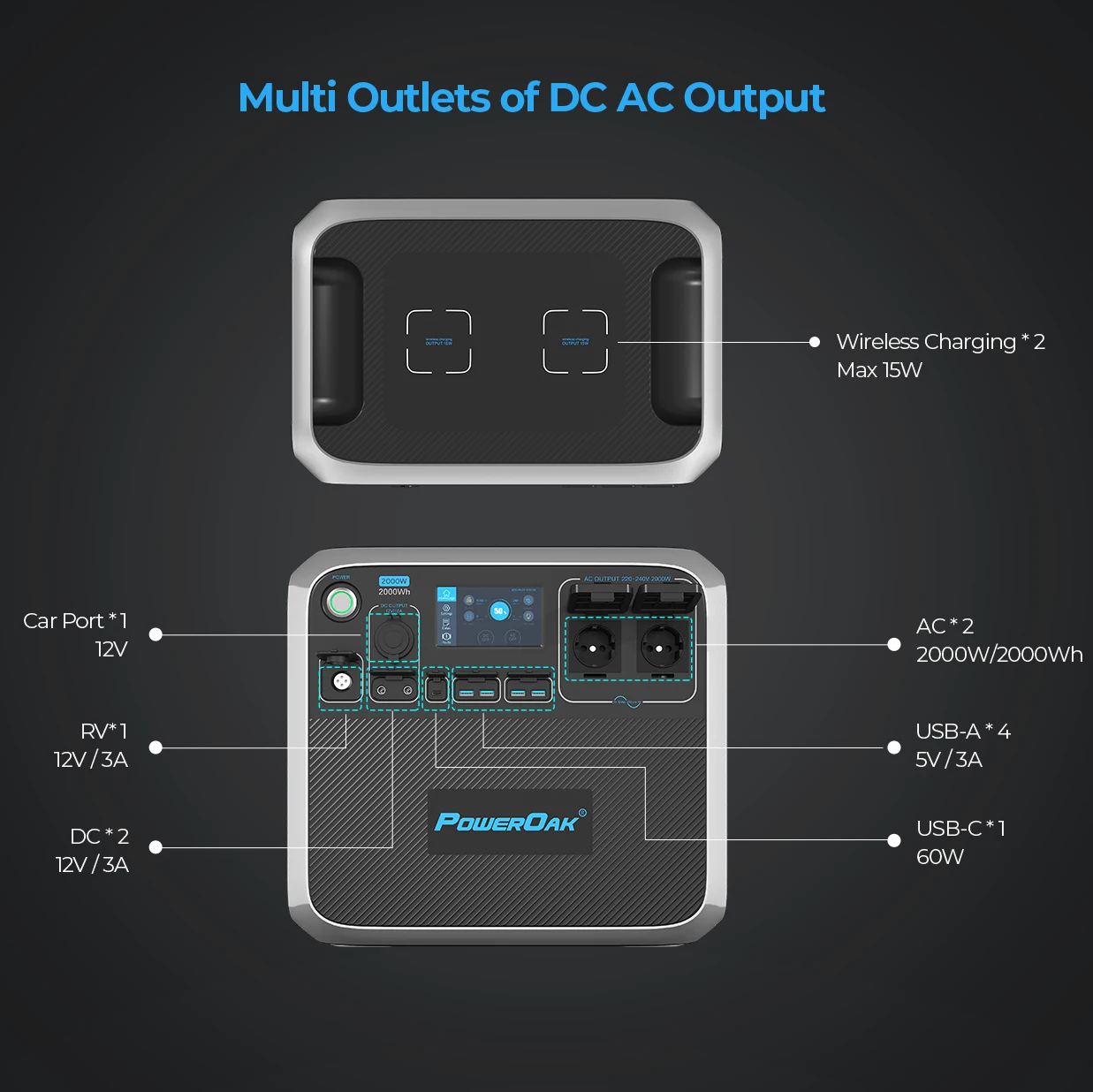 Bluetti Portable Solar Solution 2000W Outdoor Power Station Power Backup System Portable 2000Wh Power Station