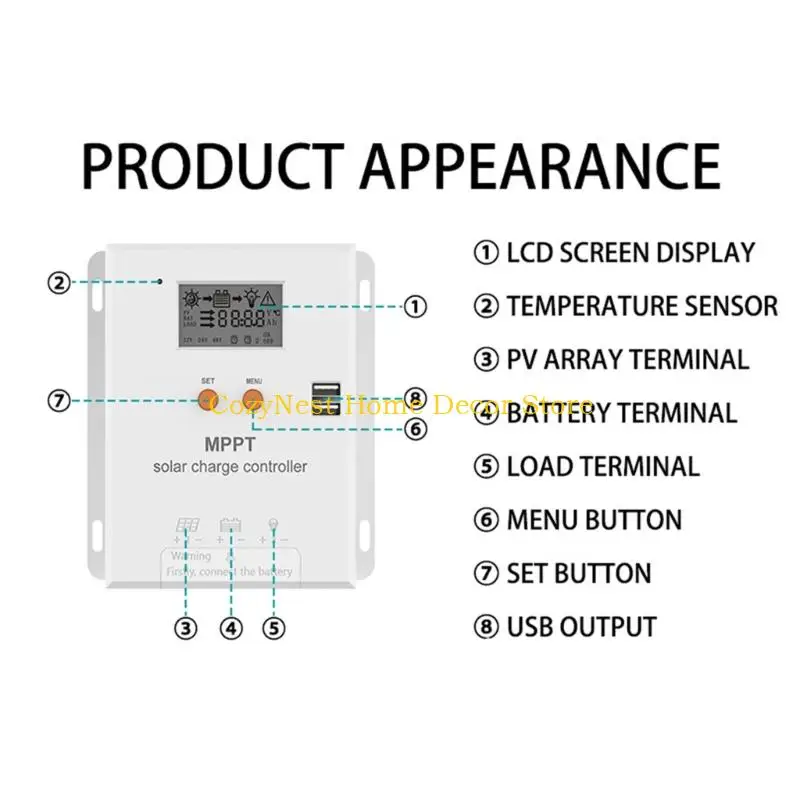 

92MF Высокоэффективность MPPT Солнечный регулятор Автоматический 12 В/24 В.