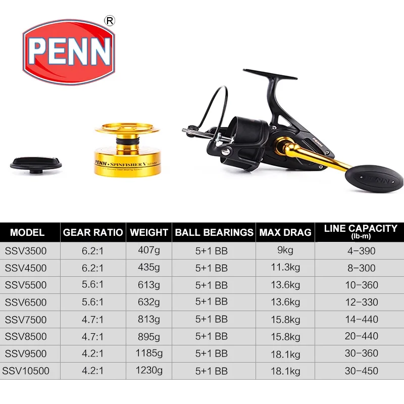 Original PENN Spinfisher V SSV 3500-10500 Spinning Fishing Reel Saltwater Reels Full Metal Body Fishing Reel