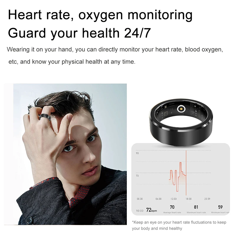 2024New Smart Ring With Charging Compartment Monitor Heart Rate Blood Oxygen Sleep Exercise Multifunctional Healthy Fashion Ring