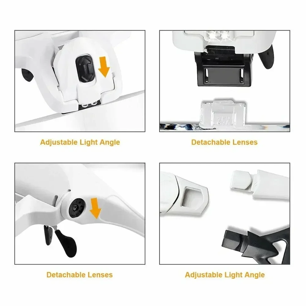 Head-Mounted Magnifier With LED Light 1x-3.5x Lenses For Soldering Jewelry Craft Watch Repair & Microscope-Level Inspection