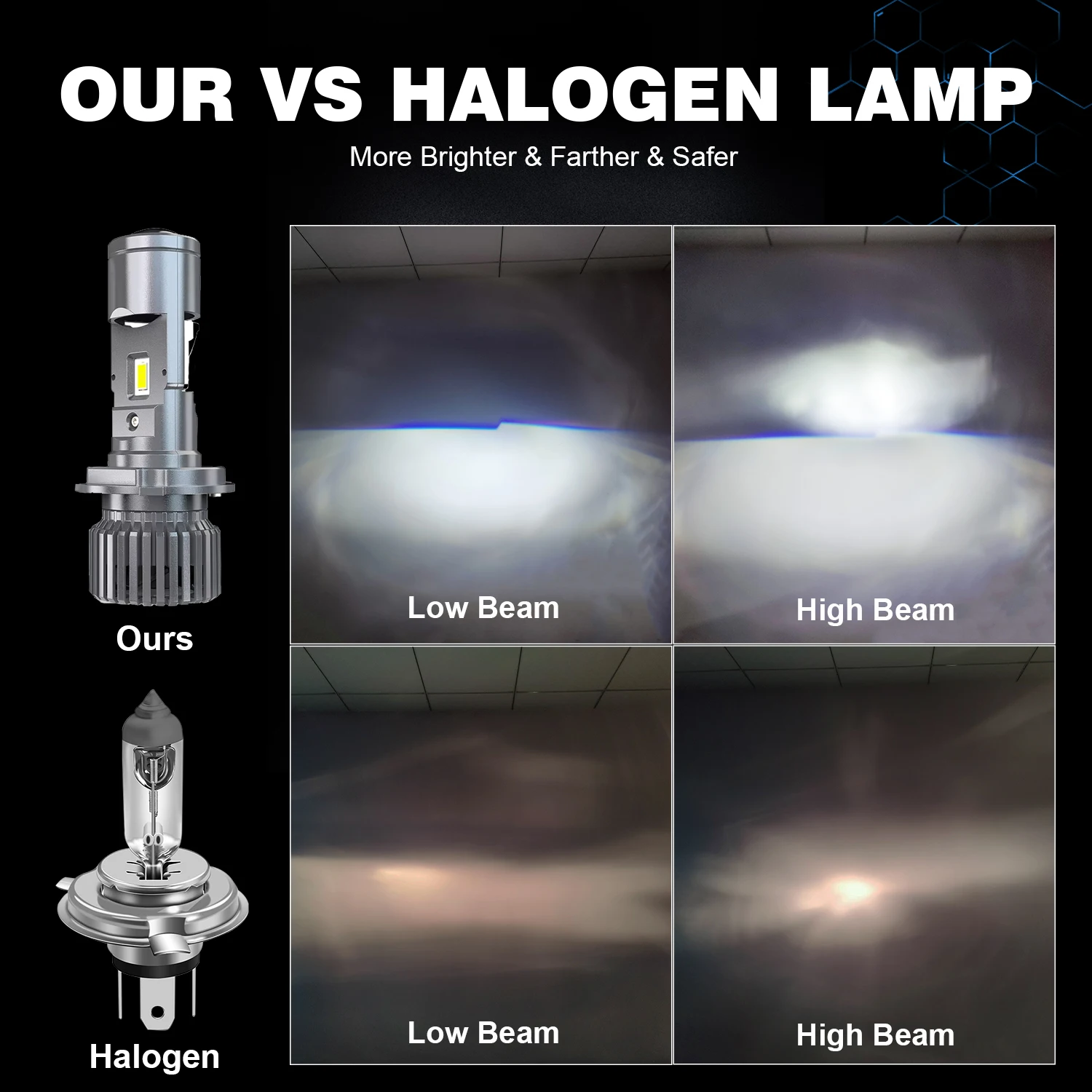 2PCS H4 LED Projector Mini Car Headlight Bulbs 12V 100W H4 Projector Lens Hi Lo Beam Integrated Laser Headlamp LHD RHD