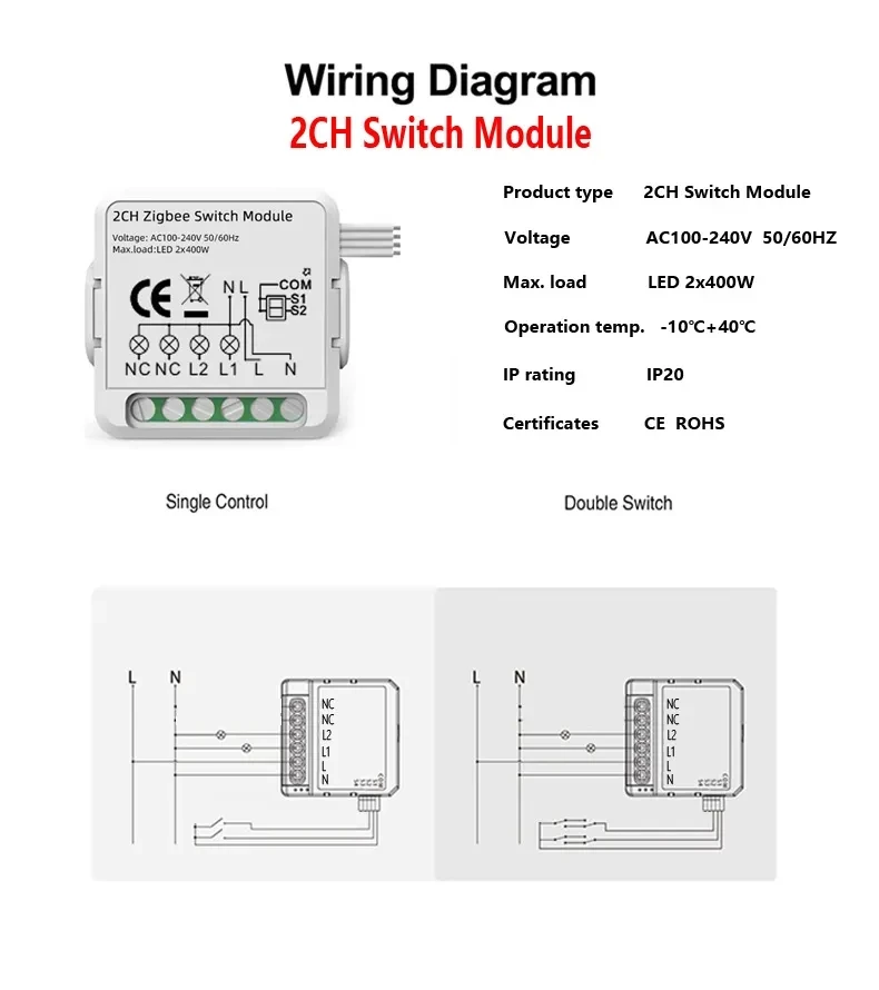 Tuya Smart ZigBee/Wifi Switch Module No Neutral Wire Required Smart Home DIY Light Breaker Works with Alexa Google Home