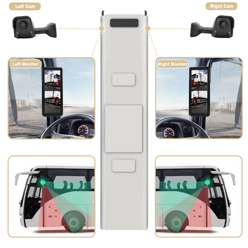 Carsanbo For Truck Side Mirror Monitor With 1080P Dual Lens Camera 12.3 Inch Monitor Video Recording Function Bus Work Vehicle