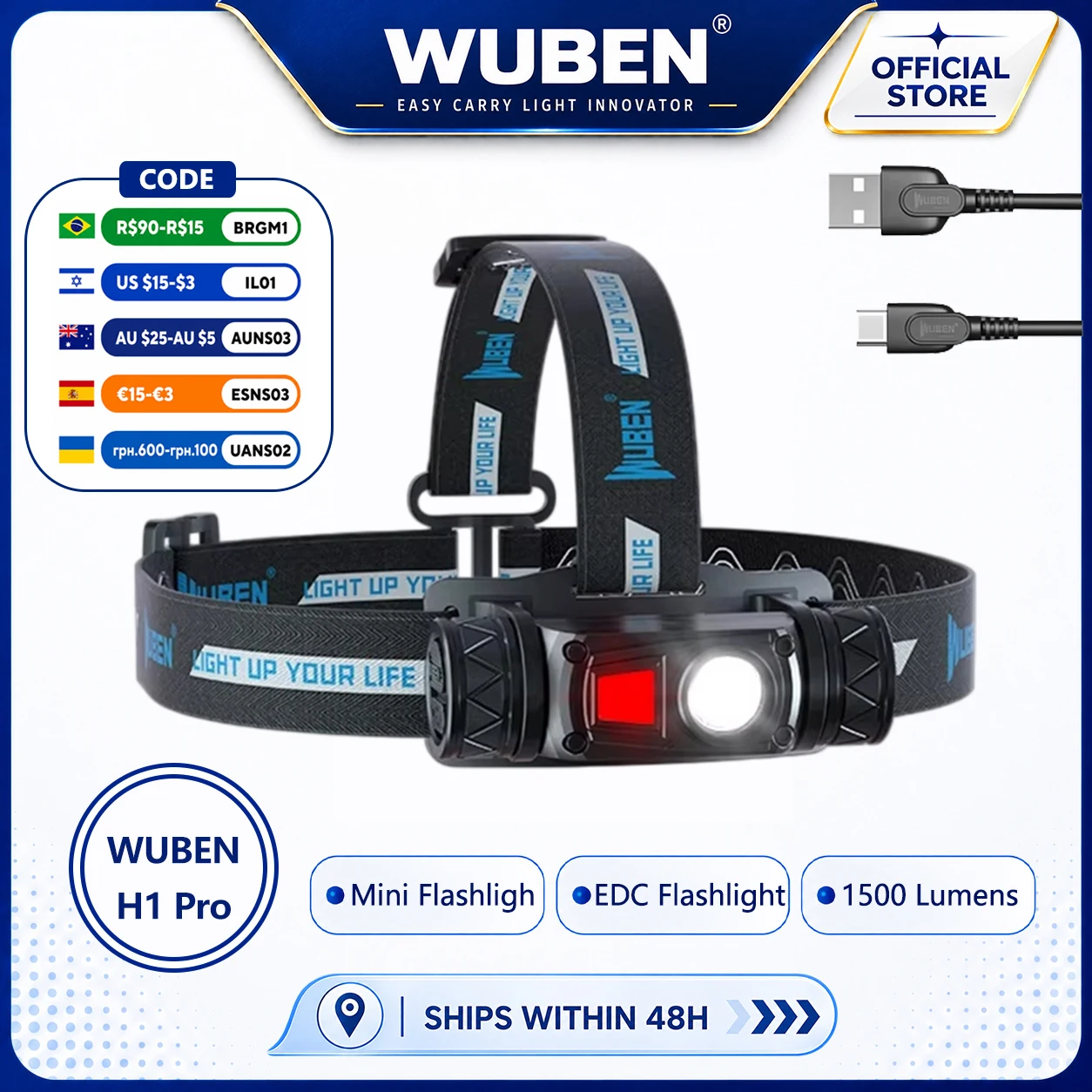 WUBEN H1 PRO Rechargeable Headlight 1200 High Lumen Ultra Bright 11 Mo