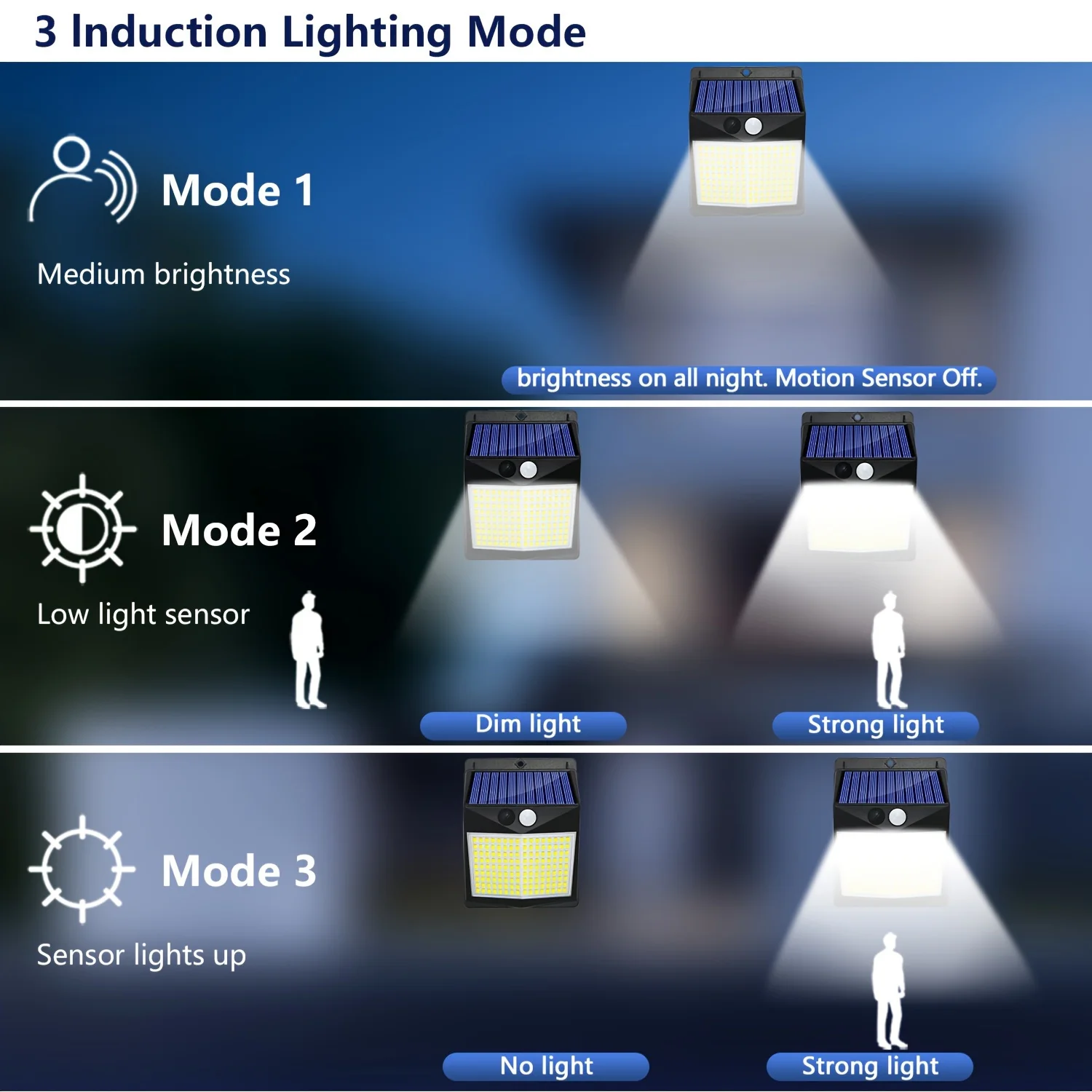 Luz solar ao ar livre com sensor de movimento, Luz LED impermeável, 3 modos de iluminação, 238