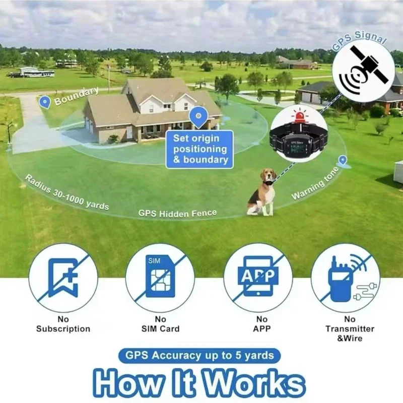 Newest Dog Cat Gps Tracker With Clips Anti-Lost Real Time Tracking Pet Anti-Lost Gps Tracker 4G Mini Animal Health Detector