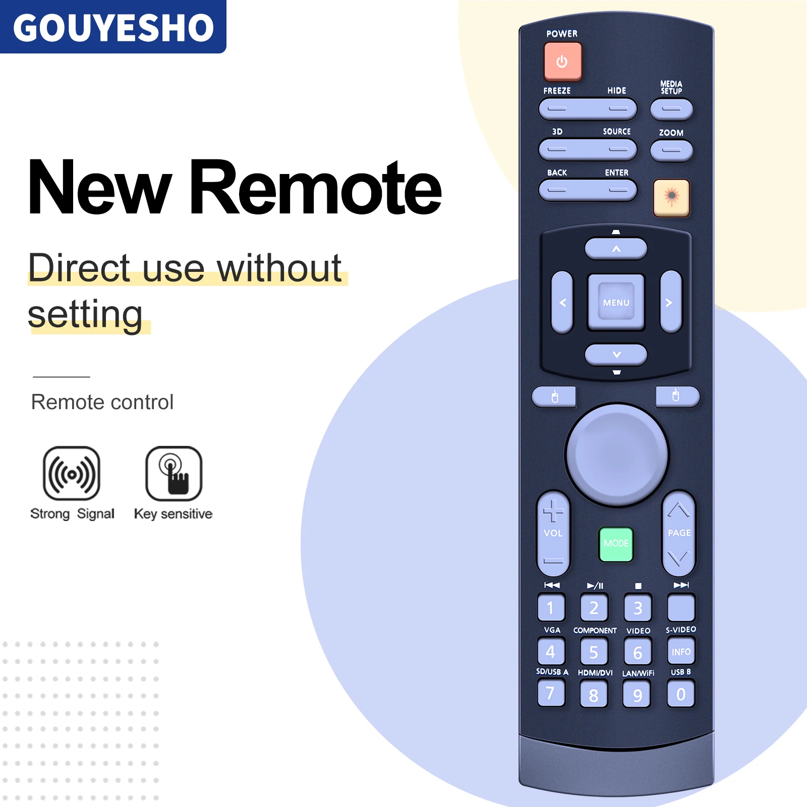 

New Remote Control for acer projector a-38110