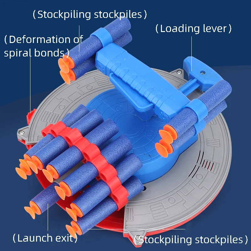 2025 New Captain America Shield Soft Bullet Gun Launcher Toy Avengers Transformable And Hidden Children's Boy Toy Gift