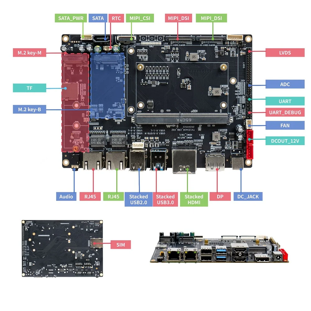 NEW HOT in Stock-SMARC2.2 Carrier Board, Development Baseboard