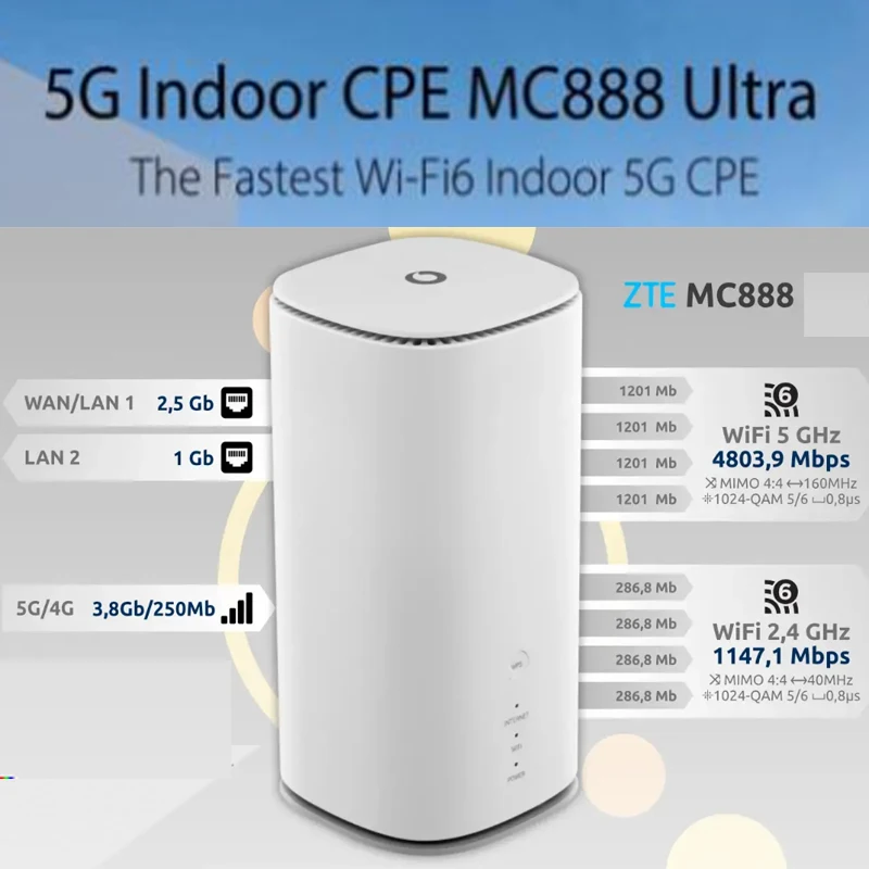 

ZTE Vodafone MC888 Ultra 5G для помещений Wi-Fi 6 CPE