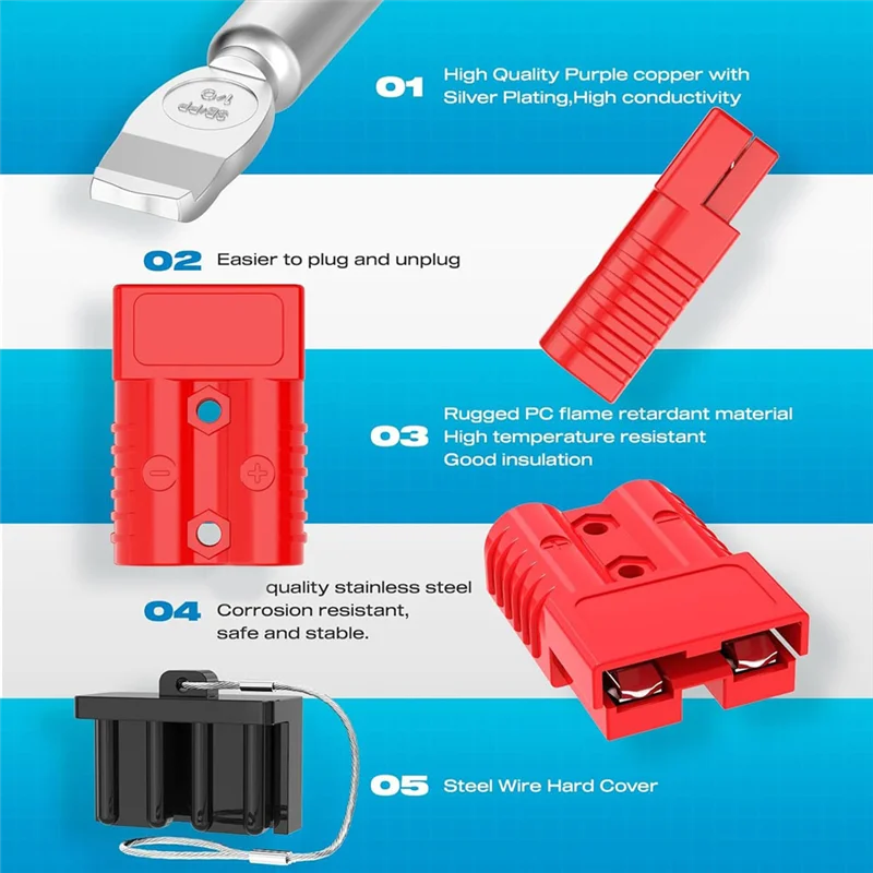 B08B-Anderson Connector,175AMP 1/0AWG Battery Connection With Hard Cover 12-36V Anderson Plug Winch Wiring Kit For Cable RV