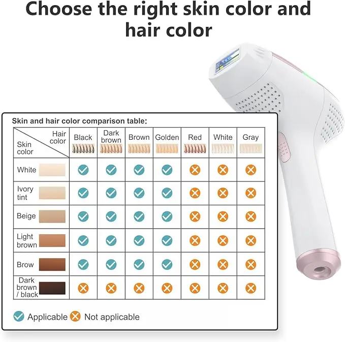 Mlay T3 IPL Hair removal Epilator a Laser Permanent Malay Hair Removal Machine  Body Electric depilador a Laser 500000 Flashes