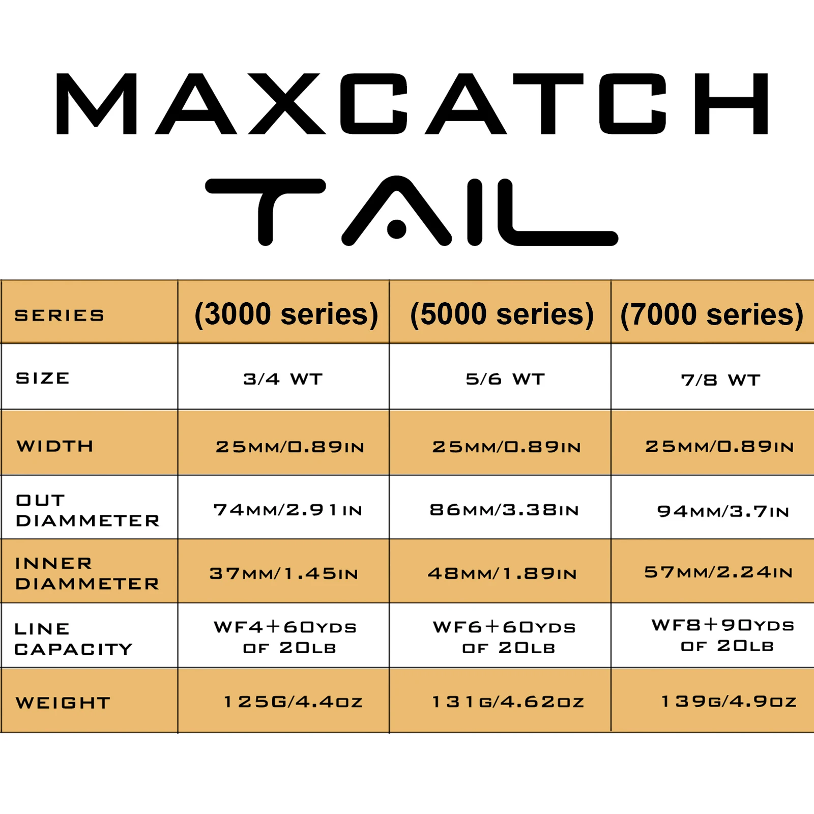 Maximumcatch Maxcatch Fly Fishing Reel Super Light Weight 125g 131g 139g Large Arbor CNC Machined Disc Black Fly Reel